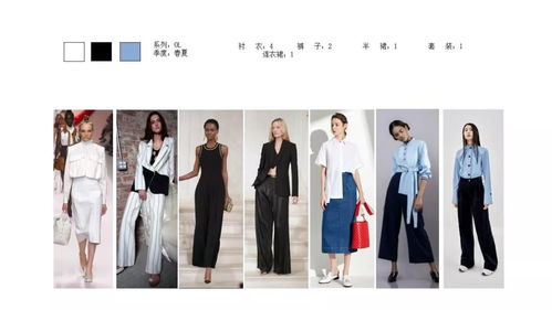 2020整季產(chǎn)品開(kāi)發(fā)如何把控？象限服裝設(shè)計(jì)培訓(xùn)中心寒假課程全面升級(jí)助力行業(yè)精英